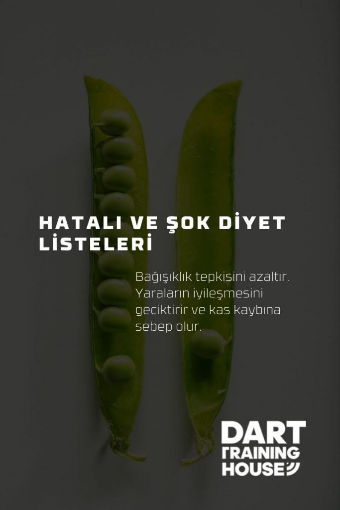 diyetisyen ve diyet danışmanlığı